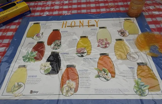 A poster describing many honey varietals drew a lot of interest at the honey tasting table. (Photo by Kathy Keatley Garvey)