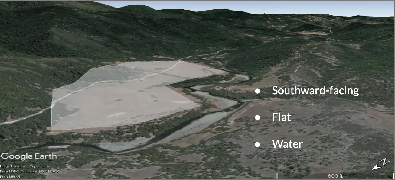 Google Earth image shows a southward-facing, flat piece of land with water access
