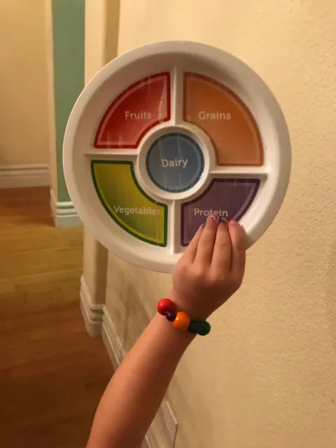 MyPlate and Bracelet