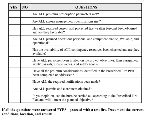 Go NoGo Rx Checklist (3)