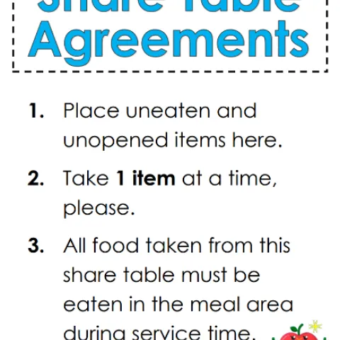 Share Table Agreements