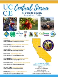 Annual-Report-ElDorado-Snapshot-2024 show map of California and County Crest